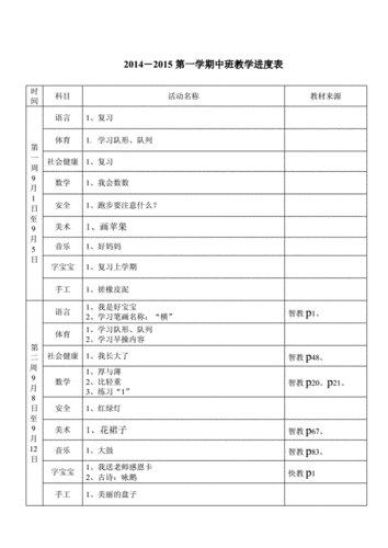 幼儿园进度计划表格模板怎么做-第3张图片-马瑞范文网