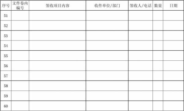 签收交接表模板（交接收条怎么写）-第2张图片-马瑞范文网