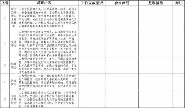 督查工作日志 工作督办日志本模板-第3张图片-马瑞范文网