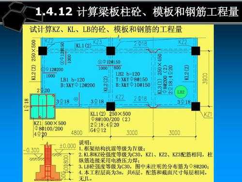 梁柱相交的模板怎么算-第2张图片-马瑞范文网