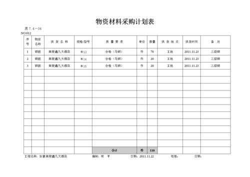  采购计划模板范文「采购计划模板范文大全」-第1张图片-马瑞范文网