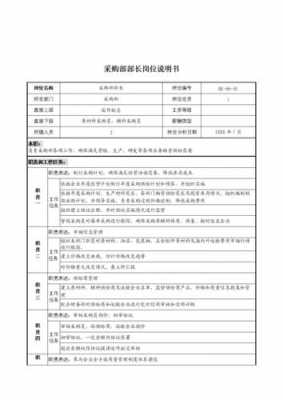 岗位指导书模板_岗位指导书的简写字母是-第3张图片-马瑞范文网