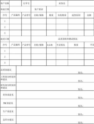  客退率报告模板「客户退货率公式」-第2张图片-马瑞范文网