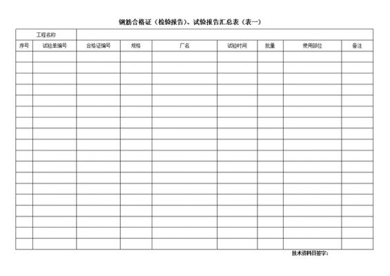 建筑公司台帐模板_建筑行业台账表格范本-第2张图片-马瑞范文网