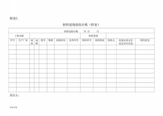 建筑公司台帐模板_建筑行业台账表格范本-第1张图片-马瑞范文网