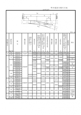 销售铁路道岔模板,铁路道岔报价 -第1张图片-马瑞范文网