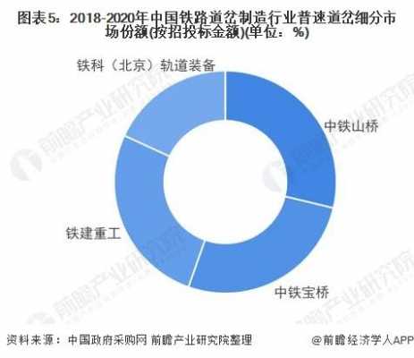 销售铁路道岔模板,铁路道岔报价 -第2张图片-马瑞范文网