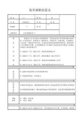 化学检测简历模板-第2张图片-马瑞范文网