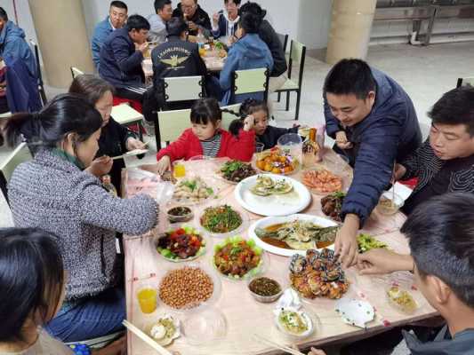 员工聚餐活动的模板,员工聚餐主题是什么 -第1张图片-马瑞范文网