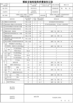 模板安装质量标准表格图片-模板安装质量标准表-第3张图片-马瑞范文网