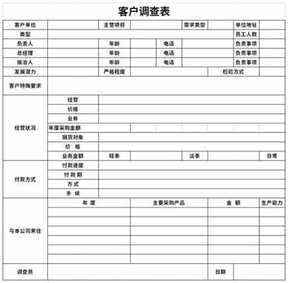 客户信息调研表模板,客户调查表有哪些内容 -第1张图片-马瑞范文网