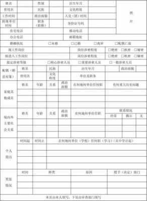 人员审核报告模板（712人员的审核）-第1张图片-马瑞范文网