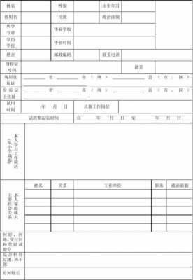 人员审核报告模板（712人员的审核）-第3张图片-马瑞范文网