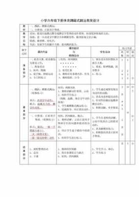 体育教学设计模板范文-第3张图片-马瑞范文网