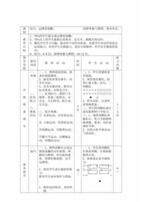 体育教学设计模板范文-第2张图片-马瑞范文网