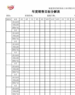  年度销售计划分解模板「年度销售计划分解模板图片」-第3张图片-马瑞范文网