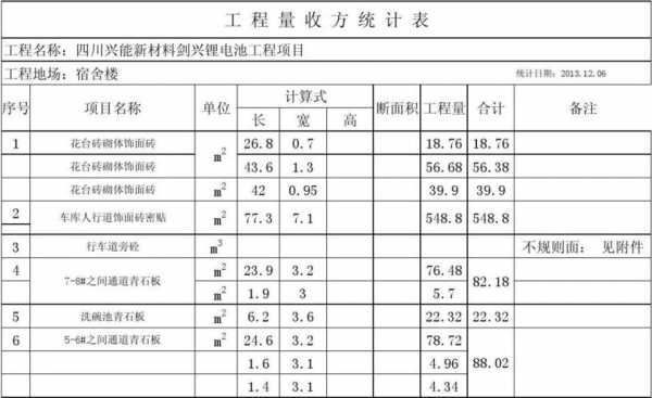 收方统计表格模板_收方计量指什么-第3张图片-马瑞范文网