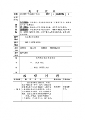  美术初中教案模板下载「美术初中教案模板下载电子版」-第2张图片-马瑞范文网