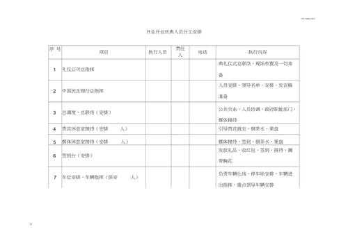 开业典礼人数统计模板_开业典礼人员分工-第3张图片-马瑞范文网