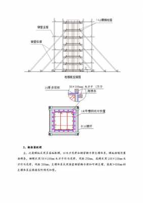 砼构造物模板有关要求_简述混凝土结构构件对模板工程的基本要求-第3张图片-马瑞范文网