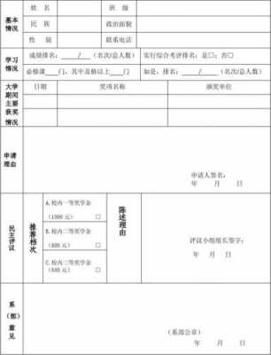 大一奖学金申请表模板,大一奖学金申请理由100 -第2张图片-马瑞范文网