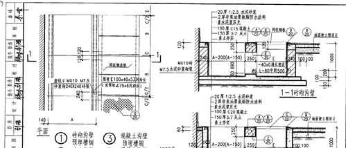 地沟模板工程量计算 地沟模板安装要求-第2张图片-马瑞范文网