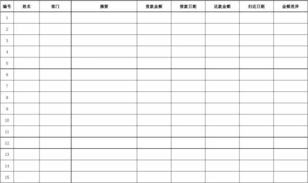 现金借支台账表格模板-第2张图片-马瑞范文网