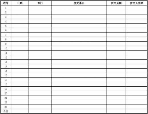 现金借支台账表格模板-第1张图片-马瑞范文网