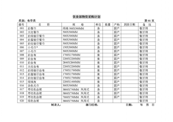 酒店布草清单模板_酒店布草清单模板下载-第2张图片-马瑞范文网