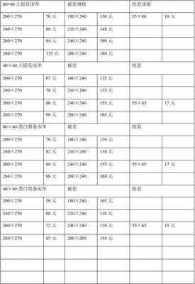 酒店布草清单模板_酒店布草清单模板下载-第3张图片-马瑞范文网