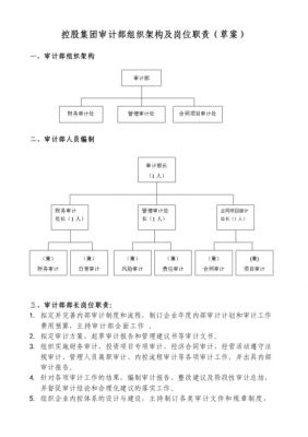 审计部门简介-第2张图片-马瑞范文网