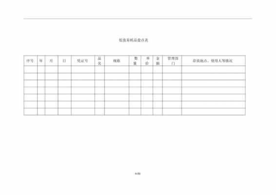 低值易耗盘点报告模板（低值易耗品盘点多久盘点一次）-第2张图片-马瑞范文网