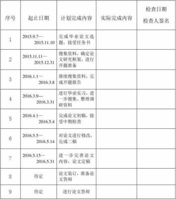 写论文计划表-第1张图片-马瑞范文网