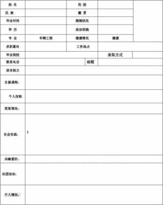 查勘定损员简历模板_查勘定损员简历模板范文-第3张图片-马瑞范文网