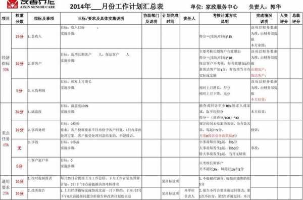  月度计划目标模板「月度计划目标模板范文」-第3张图片-马瑞范文网