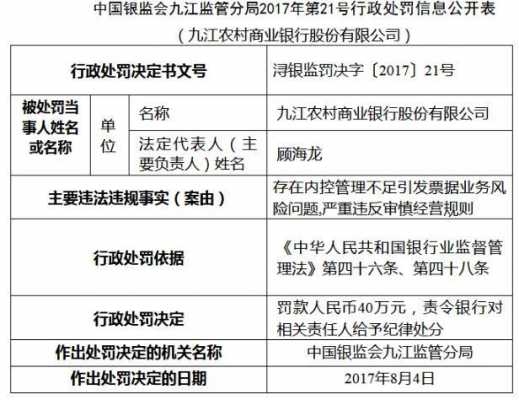 内控管理检查报告模板,内控检查自查报告 -第3张图片-马瑞范文网