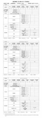 内控管理检查报告模板,内控检查自查报告 -第2张图片-马瑞范文网