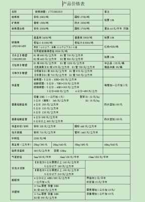 中介价格表模板（中介报价单）-第2张图片-马瑞范文网