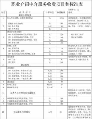 中介价格表模板（中介报价单）-第1张图片-马瑞范文网