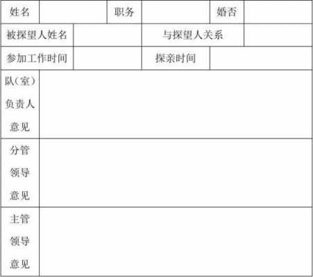 异地探亲假异地指什么区域 异地探亲假模板-第3张图片-马瑞范文网