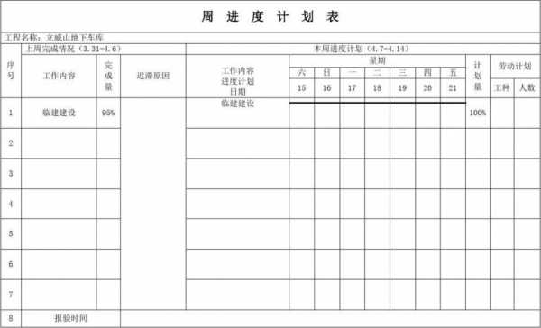 免费周计划表格模板（周计划表格模板大全图）-第2张图片-马瑞范文网