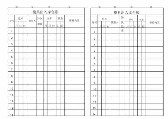 柜台产品入库单模板,产品进出库台账表格模板 -第2张图片-马瑞范文网