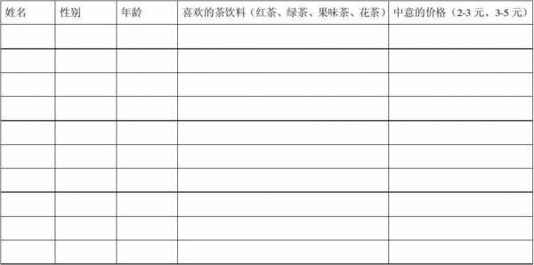 冷饮出厂报告模板（冷饮的生产质量注意事项）-第2张图片-马瑞范文网