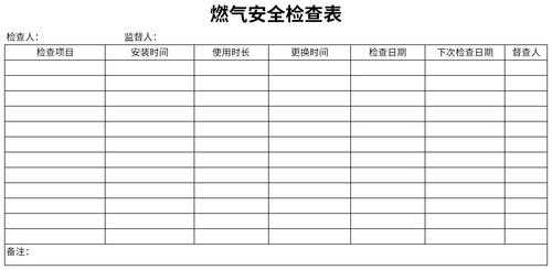 滨州燃气置换单模板,燃气置换补贴 -第1张图片-马瑞范文网