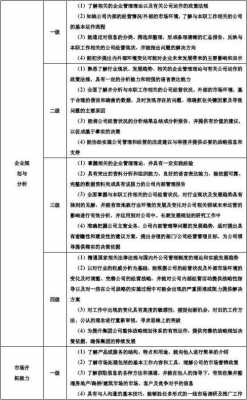 市场开拓报告模板范文-市场开拓报告模板-第2张图片-马瑞范文网