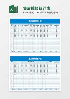 售后维修统计记录表格 公司维修统计表模板-第1张图片-马瑞范文网