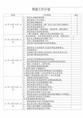 筹备计划书怎么写 筹备计划表模板-第1张图片-马瑞范文网