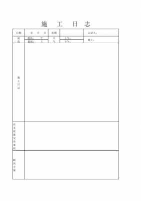 施工人员工作日报表模板_施工工作日志表格-第3张图片-马瑞范文网