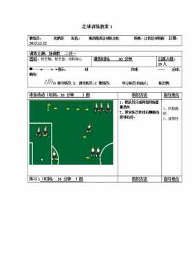 足球战术微格教案模板-第2张图片-马瑞范文网