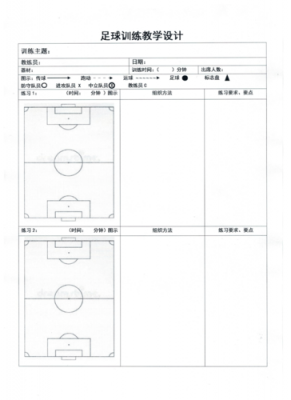 足球战术微格教案模板-第3张图片-马瑞范文网